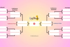 湖人队NBA新赛季：东契奇加盟，詹姆斯冲击第五冠